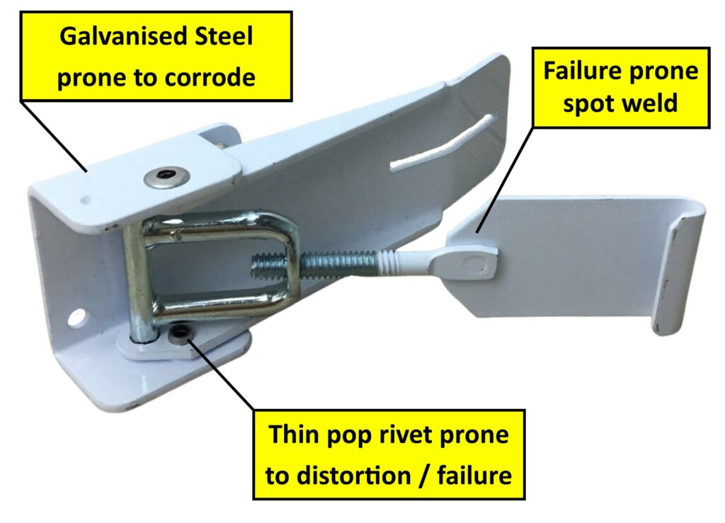 annotated example indicating problems with most pop top roof clamps