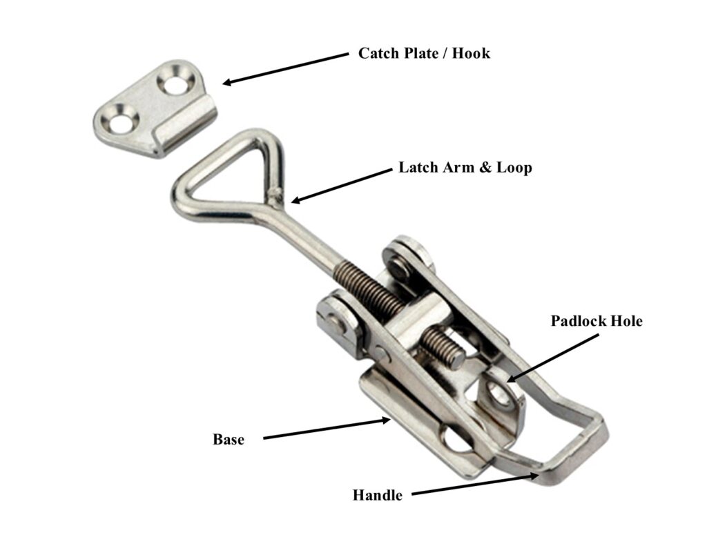 Diagram showing components of an adjustable toggle latch